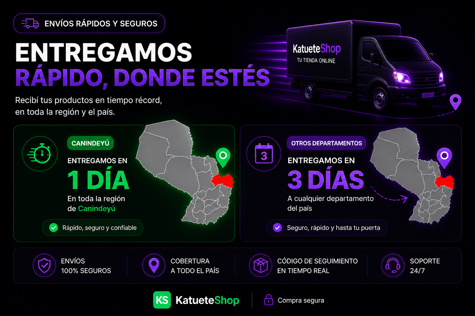 Envíos rápidos a todo el país